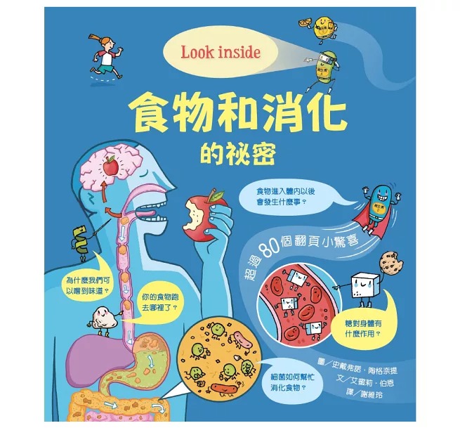 台灣麥克~Look inside:食物和消化的祕密 翻翻書 {樂步客 LoveBook}